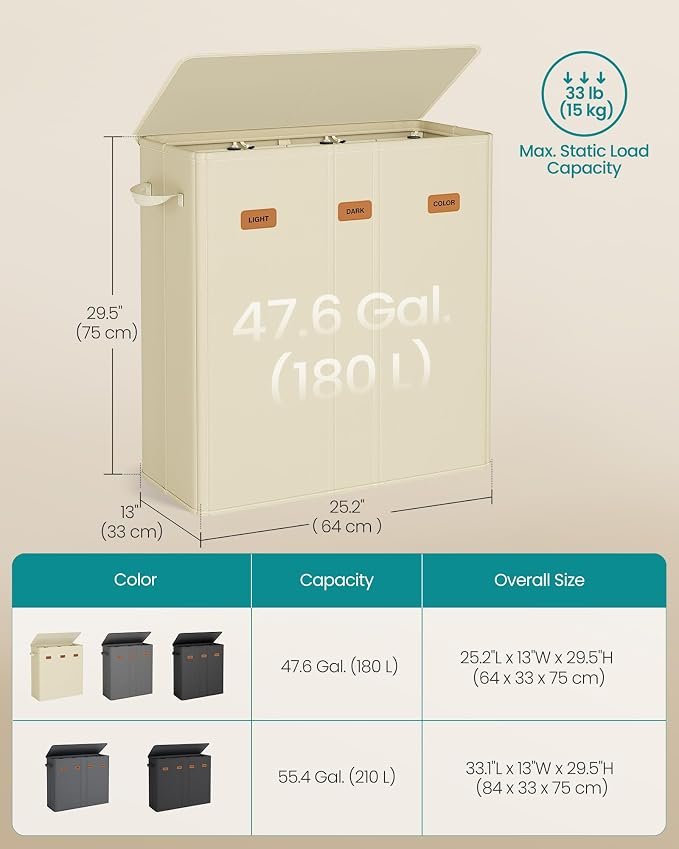 SONGMICS 160L Laundry Hamper, 4-Compartment Laundry Sorter with Lid - Image 6
