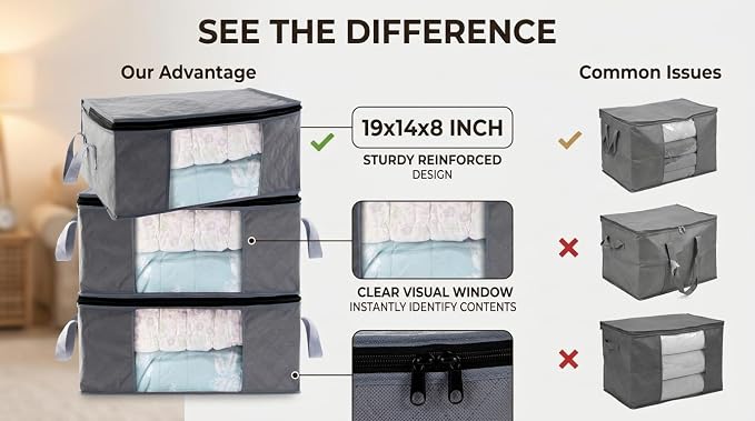 Storage Clothes Bins Closet Bags - 35L Containers Organizer Boxes Clothing Bin Organization for Organizing Blanket Pillow Sheet Sweater, Foldable Bedroom Small Storage Totes With Lids Zipper, 3pc Pack - Image 5