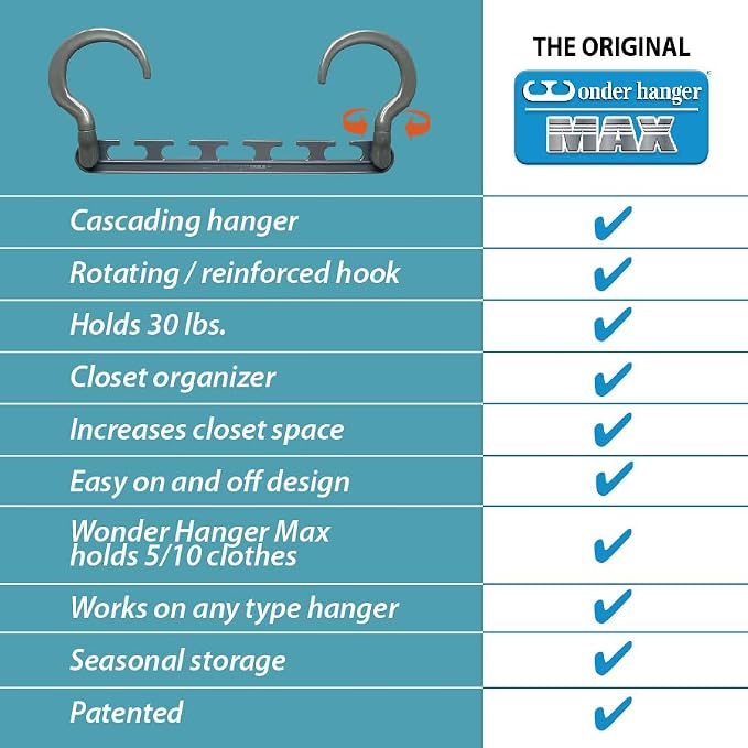 Wonder Hanger Max Space Saving Closet Hangers, 10-Pack, 360° Swivel, Grey | Cascading closet hangers organize shirts, pants and accessories vertically to save space; foldable 360° swivel design - Image 5