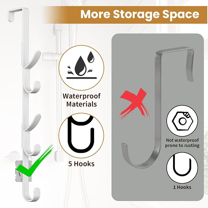Kaiferty Over the Door Hooks, Metal Door Hooks for Hanging, Over the Door Purse Organizer for Coat Hanger, Back of Shower Door for Hanging Towel Rack Clothes, Hat, Bathroom, Closet (White-4Packs) - Image 2
