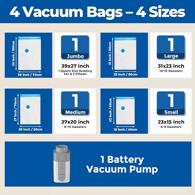 ETENWOLF 4 Combo Vacuum Storage Bags for Travel with Wireless Pump - Image 2