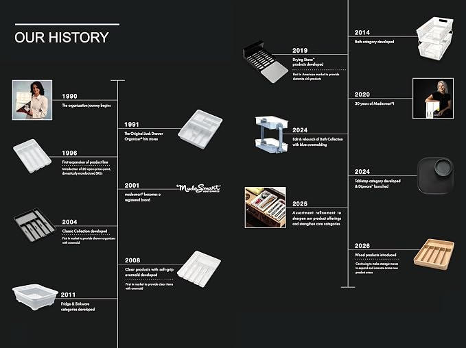 madesmart Shower Tote with Soft Grip Handle, Frost - Image 8