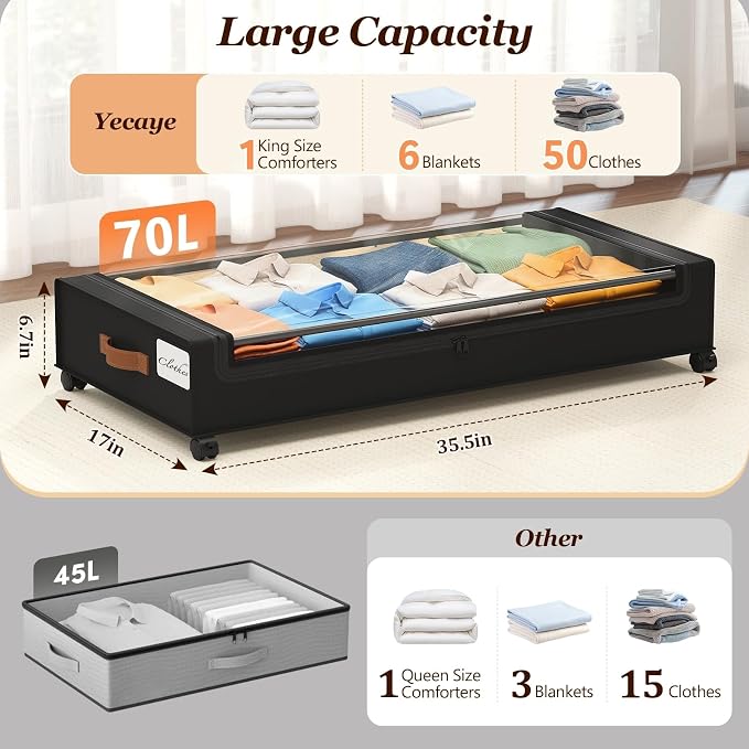 Yecaye Under Bed Storage with Wheels 2Pack, 70L Larger Capacity Under Bed Storage Containers, Underbed Shoe Storage Organizer, Rolling Under Bed Metal Drawers for Clothes, Blankets(35.5 x 17 x 6.7in) - Image 2