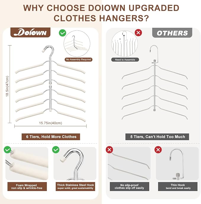 Space Saving Clothes Hangers,6 Tier Non Slip Shirt Hangers Closet Organizer | Space Saving Coat Hanger with Foam Padding,Closet Organizers and Storage for Shirts, Sweaters, Jackets,2 Pack,Beige - Image 5