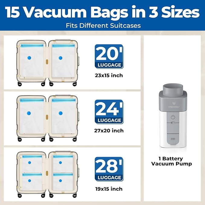 ETENWOLF 15 Combo Vacuum Storage Bags for Travel with Wireless Pump - Image 2