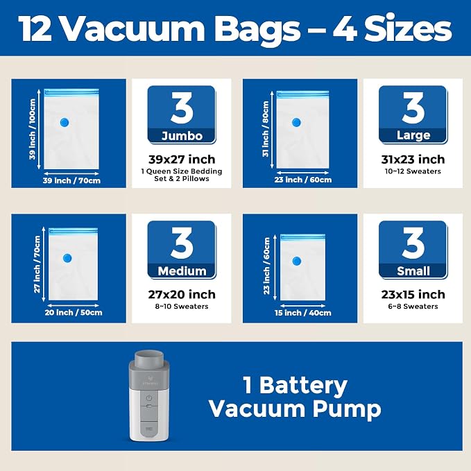 ETENWOLF 12 Combo Vacuum Storage Bags for Travel with Wireless Pump - Image 2
