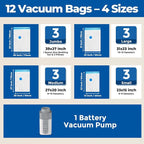 ETENWOLF 12 Combo Vacuum Storage Bags for Travel with Wireless Pump - Image 2