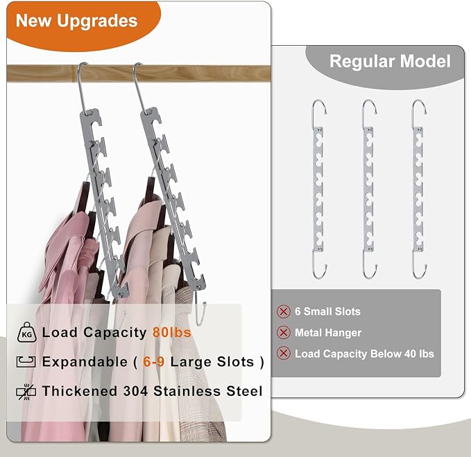 Sindax Space Saving Hangers Telescopic, 6 Holes Clothes Hangers Adjustment to 9 Holes, Upgraded Sturdy Metal Clothes Hangers Space Saving for Heavy Clothes, Closet Organizers and Storage - 5 Pack - Image 5