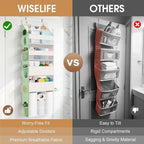 WISELIFE 5-Tier Over the Door Organizer for Nursery Hanging, Beige - Image 6