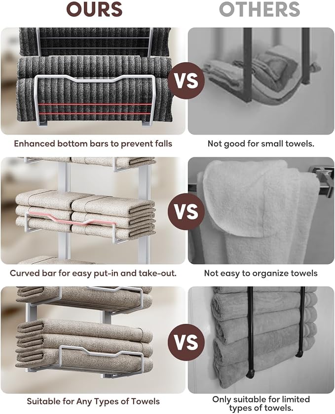 Aetyord Hanging Towel Racks for Bathroom No Drill - Over The Door 6-Tier Bath Towel Storage Organizer for Small Bathrooms - Back Door Large Tiered Towel Holder Hanger for Rolled Towels RV Camper White - Image 4