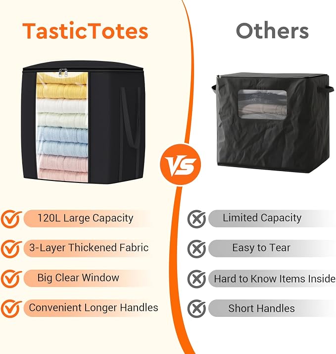 TasticTotes 120L Extra Large Blanket Clothes Storage Bags, Black, 1 Pack | Foldable Blanket Storage and Organization, Thick Fabric Containers with Reinforced Handles & Zippers for Comforters, Bedding - Image 5