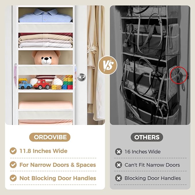 2-Pack Small 6 Tiers Over the Door Hanging Organizer, 6 Clear Pockets and 6 Mesh Pockets, 11.8” Wide for Narrow Cabinet Doors, French Doors in the Bathroom, Closet, RV - Image 6