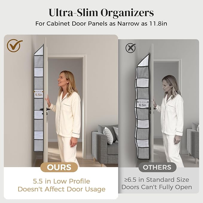 5 Tiers Ultra-thin Over Door Organizer with 10 Mesh Side Pockets, 44 lbs Weight Capacity Hanging Storage Organizer with Clear Window Kids Toys, Shoes, Diapers, White & Grey - Image 3