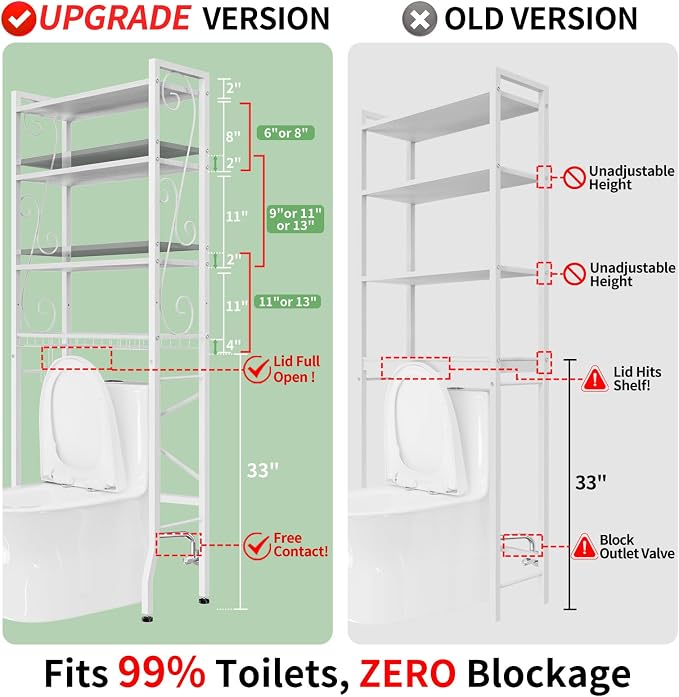 Over-The-Toilet Storage Rack 4-Tier,Bathroom Organizer Shelf Over Toilet,Adjustable Wooden Shelves and Basket,Freestanding Above Toilet Shelve,Space Saver for Rooms(White Rack-White Shelves) - Image 2