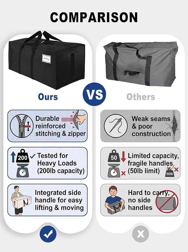 HOMESURE Supports 200lbs Heavy Duty Moving Bags - Strong Zipper & Wrap-Around Handles - Water-Resistant Storage Totes, Durable Alternative to Moving Boxes - 12 Pack - Black - Image 3