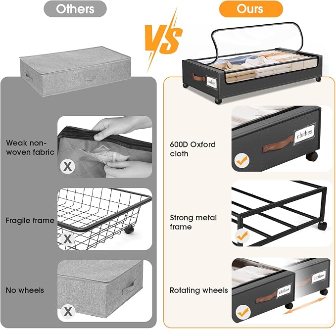 Under Bed Storage with Wheels 3Pack Storage Containers with Clear Window | Under Bed Drawers Rolling Under Bed Storage for Clothes,Shoes, Blankets (30.71 x 16.93 x 6.69 in, Dark Grey) - Image 6