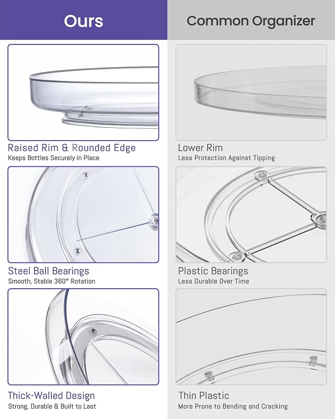 2 Pack 9 Inch Elegant Clear Turntable Acrylic Lazy Susan, Non-Skid Rotating - Image 3