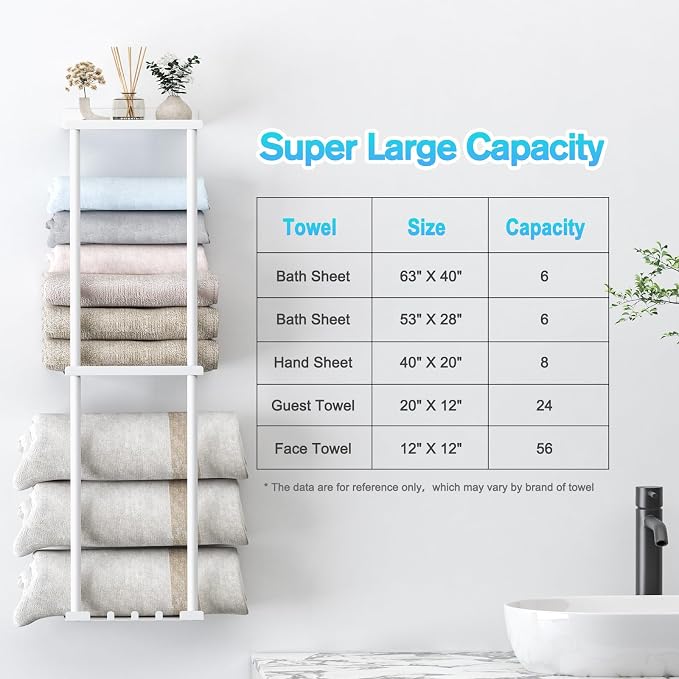 Liuoud Towel Rack for Bathroom, Wall Mounted Vertical Rolled Towel Storage Organizer Holder with Shelf, Holds Up 6 Large Bath Sheets, White - Image 3