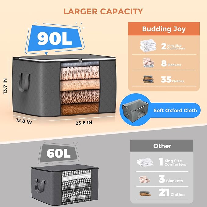 90L Large Storage Bags, 4 Pack Clothes Storage Bins Closet Organizers | Foldable Storage Containers, with Reinforced Handle, for Clothing, Blanket, Comforters, Bed Sheets, Pillows and Toys,Gray - Image 2