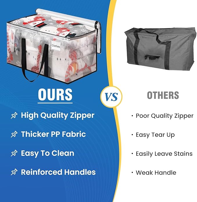 RoomHacks Moving Bags, Heavy Duty Large Storage Bags, 125L, 6 Pack, Clear | Water-Resistant Packing Bags with Reinforced Handles & Dual Zippers, Foldable Storage Totes for Dorm Move & Home Organization - Image 5
