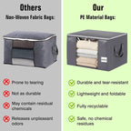 Blanket Storage Bags 6 Pack 90L Clothes Closet Organizer Containers PE - Image 4