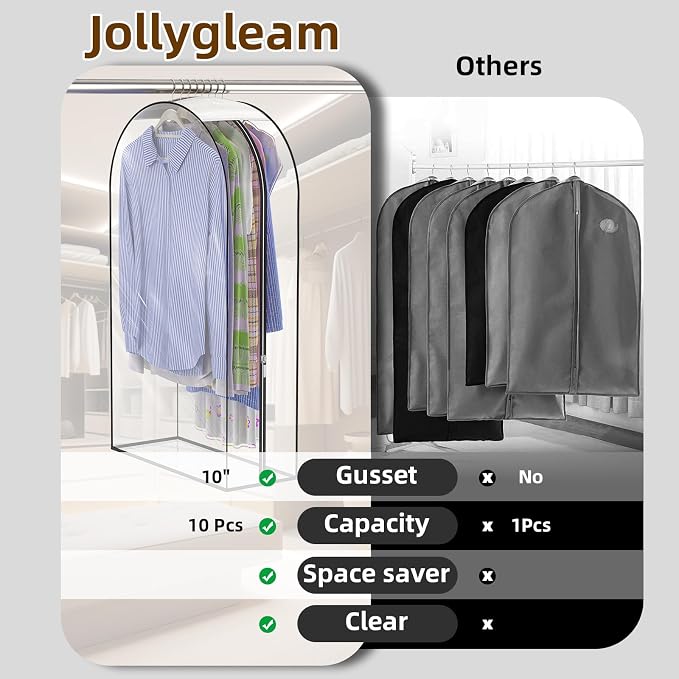 Clear Garment Bags for Hanging Clothes, 4-Pack, 2x43"+2x60" - Image 6