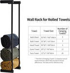 Towel Racks for Bathroom, NEWRAIN Wall Mounted Stainless Steel Organizer, Matte Black Rolled Towel Storage Wall-Mounted Bath Towel Holder for Folded Large Towel Washcloths ﻿ - Image 3