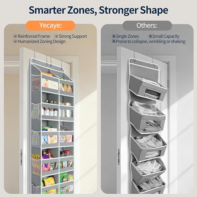 Yecaye 5-Tier Over The Door Organizer Dual-Column, 80lbs Load Over The Door Storage of 10 Compartments, Heavy Duty Door Organizer Hanging for Bedroom Closet Dorm Bathroom Pantry, Grey 1 Pack - Image 4