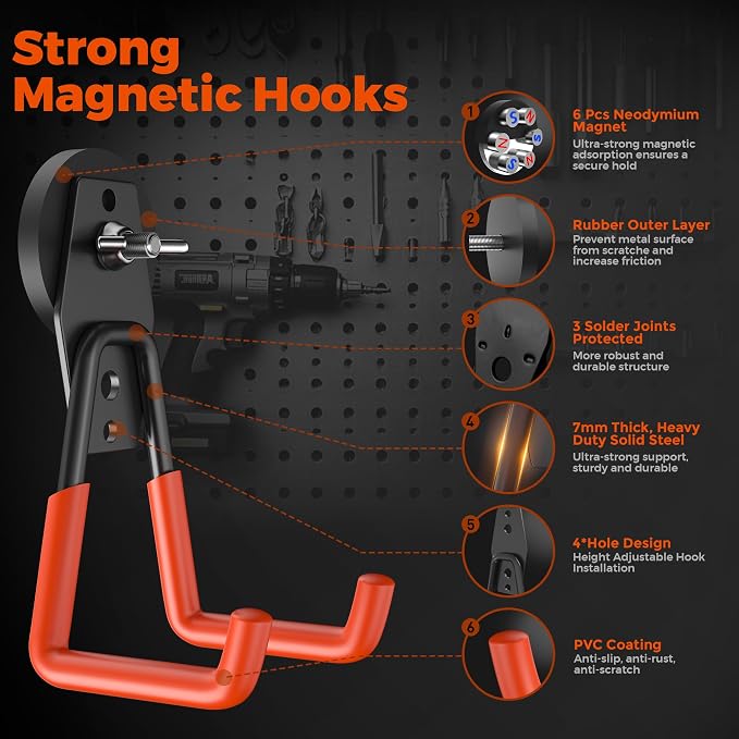 Large Strong Magnetic Hooks Heavy Duty Garage Big Magnet Hooks Extra Strength Magnetic Utility Storage Hook Hanger with Anti Slip Coating for Garden Indoor Outdoor Hanging Tools 2 Pcs Orange - Image 3