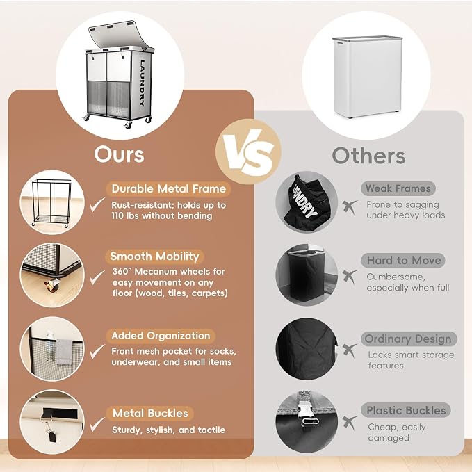 Laundry Hamper with Wheels and Lid, 225L Large Rolling Laundry Basket White - Image 8