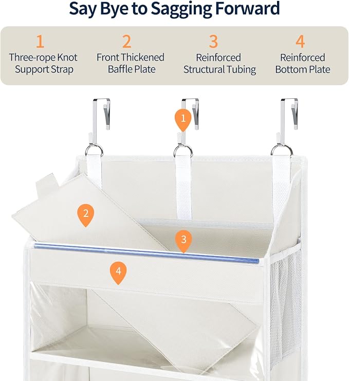 Yecaye 5 Tier Clear Over the Door Organizer Hanging, 5 Large Plastic Pockets and 10 Side Pockets Back of Door Organizer, 56lbs Weight Capacity Behind the Door Storage for Nursery, Ivory White - Image 4
