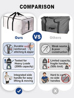 HOMESURE Supports 200lbs Heavy Duty Moving Bags - Strong Zipper & Wrap-Around Handles - Water-Resistant Storage Totes, Durable Alternative to Moving Boxes - 40 Pack - Semi-Transparent - Image 3