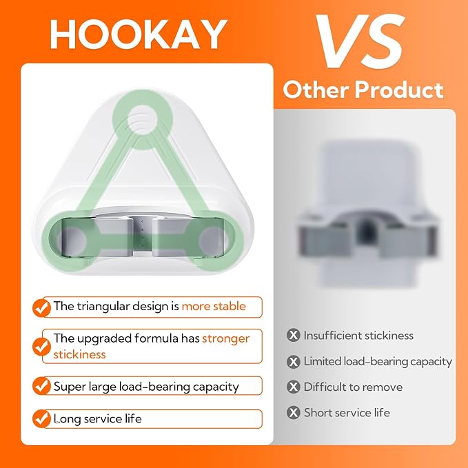 hookay 10lbs Broom and Mop Grippers Wall Hooks, 4 Hangers and 12 Adhesive Strips, Damage-Free No Tools Hanging Organizer for Home Organization, Holds up to 10 lb - Image 2