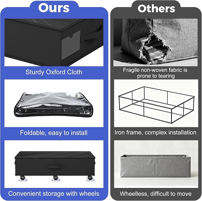 Babenest 4-Pack Under Bed Storage Organizer on 6 Wheels for Clothes - Image 6