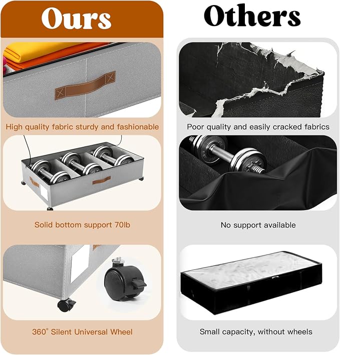 Under Bed Storage with Wheels, Rolling Under Bed Storage Containers with Clear Lid and Handles for Clothes, Shoes, Blankets, Pillows, Toys, Books, Bags (60L, 30.9 x 16.9 x 6.7in, Grey, 2 Pack) - Image 6