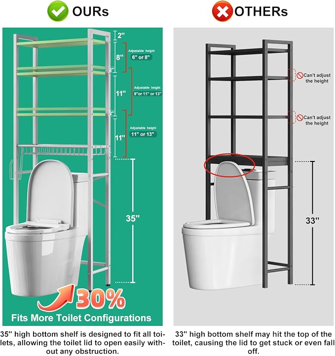 Kalrin Over-The-Toilet Storage Rack, 4-Tier Bathroom Organizer Shelf Over Toilet with Adjustable Shelf and Basket, Freestanding Space Saver Bathroom Shelves Above Toilet for Room (Avocado Green) - Image 2