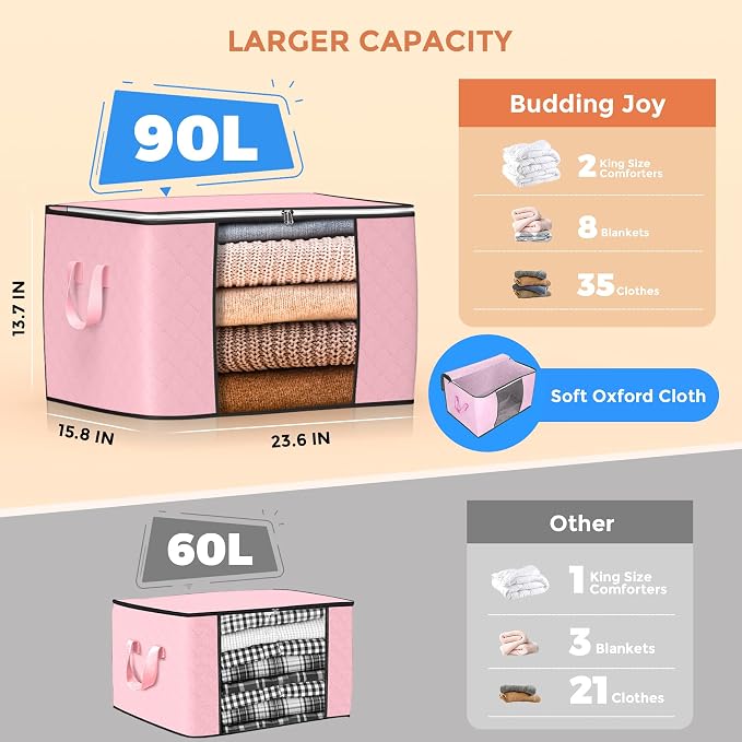 90L Large Storage Bags, 6 Pack Clothes Storage Bins Closet Organizers | oldable Storage Containers, with Reinforced Handle, for Clothing, Blanket, Comforters, Bed Sheets, Pillows and Toys - Image 2