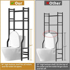 Livilord 3 Tier Over The Toilet Storage Rack with Toilet Paper Holder, Metal Freestanding Bathroom Shelves with 4 Hooks, Over Toilet Storage Shelf for Bathroom Storage, Black - Image 3