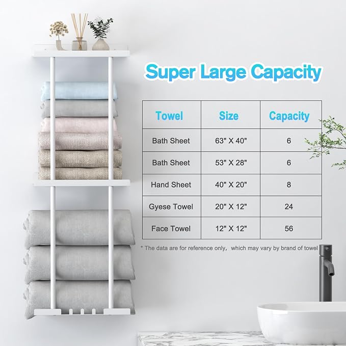 Liuoud Towel Rack for Bathroom, Wall Mounted Vertical Rolled Towel Storage Organizer Holder with Shelf, Holds Up 6 Large Bath Sheets, White Large Size - Image 3