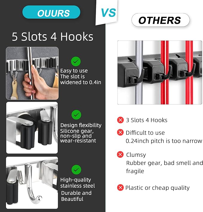 HANZENMA Broom Holder Wall Mount, Broom Organizer Wall Mount Stainless Steel Broom and Mop Hanger Heavy Duty Storage Organization for Home Kitchen Garden Garage Room 5 Racks 4 Hooks - Image 8