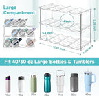 Stackable Water Bottle Organizer Large Compartment Water Bottle Holder - Image 2
