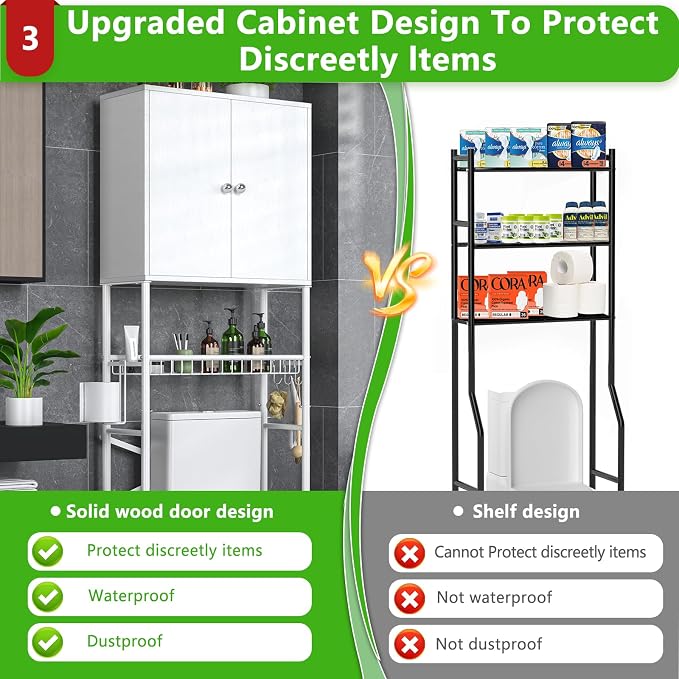 Over The Toilet Storage Cabinet - 2-Door Design Bathroom Organizers Shelf, Freestanding Space-Saver Above Toilet Storage Cabinet with Privacy Protection Rack, Water-Resistant Toilet Shelves (White) - Image 4