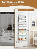 Criusia Over The Door Organizer, Heavy-Duty 6-Shelf Hanging Storage with 13 Mesh Pockets, 55lbs Capacity Behind The Door Storage for Nursery, Bathroom, Bedroom, and Dorm, Grey - Image 3