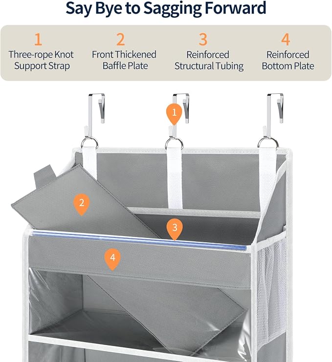 Yecaye Over the Door Organizer 5 Tiers, Heavy Duty Hanging Storage with 5 Large Clear PVC Pockets and 10 Side Pockets, 56lbs Capacity for Closet Door Bathroom Bedroom Nursery Dorm Laundry Room, Grey - Image 7