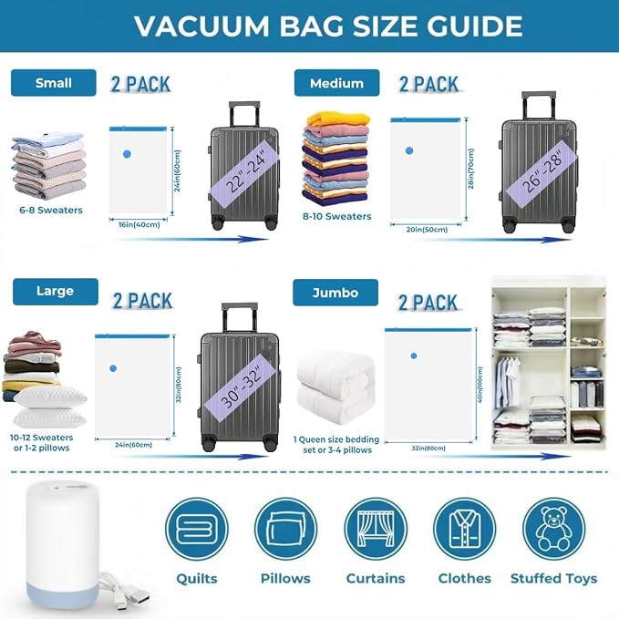 Vacuum Bags for Travel with Portable Electric Pump, 8 Pack Vacuum Seal Bags for Luggage and Suitcase Compression, Space Saver Vacuum Storage Bags for Clothes and Clothing Travel - Image 2