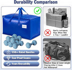 KYODOLED 4 Pack Blue Moving Bags, 24 Gal Large Storage Totes for College | Water-Resistant, Wide-Zipper Opening, Label Window, Heavy Duty Packing Bags for Clothes, Bedding and Dorm Moves, 27x13x15 in - Image 5