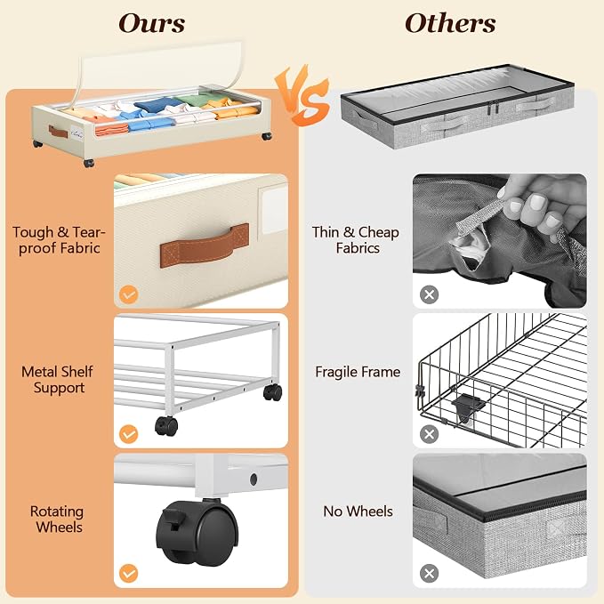 Yecaye 70 L Under Bed Storage with Wheels, 3 Pack Larger Capacity Under Bed Storage Containers, Underbed Shoe Storage Organizer, Rolling Under Bed Metal Drawers for Clothes, Blankets, Beige - Image 3