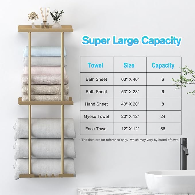 Liuoud Towel Rack for Bathroom, Wall Mounted Vertical Rolled Towel Storage Organizer Holder with Shelf, Holds Up 6 Large Bath Sheets, Gold Large Size - Image 3