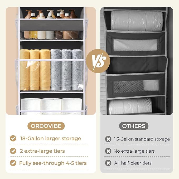 5 Tiers Over Door Organizer with 10 Mesh Side Pockets, 44 lbs Weight Capacity Hanging Storage Organizer with Clear Window Kids Toys, Shoes, Diapers, Light Gray - Image 2