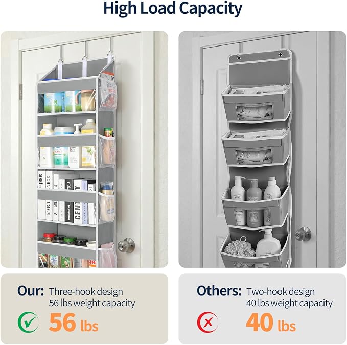 Yecaye Over the Door Organizer 5 Tiers, Heavy Duty Hanging Storage with 5 Large Clear PVC Pockets and 10 Side Pockets, 56lbs Capacity for Closet Door Bathroom Bedroom Nursery Dorm Laundry Room, Grey - Image 4